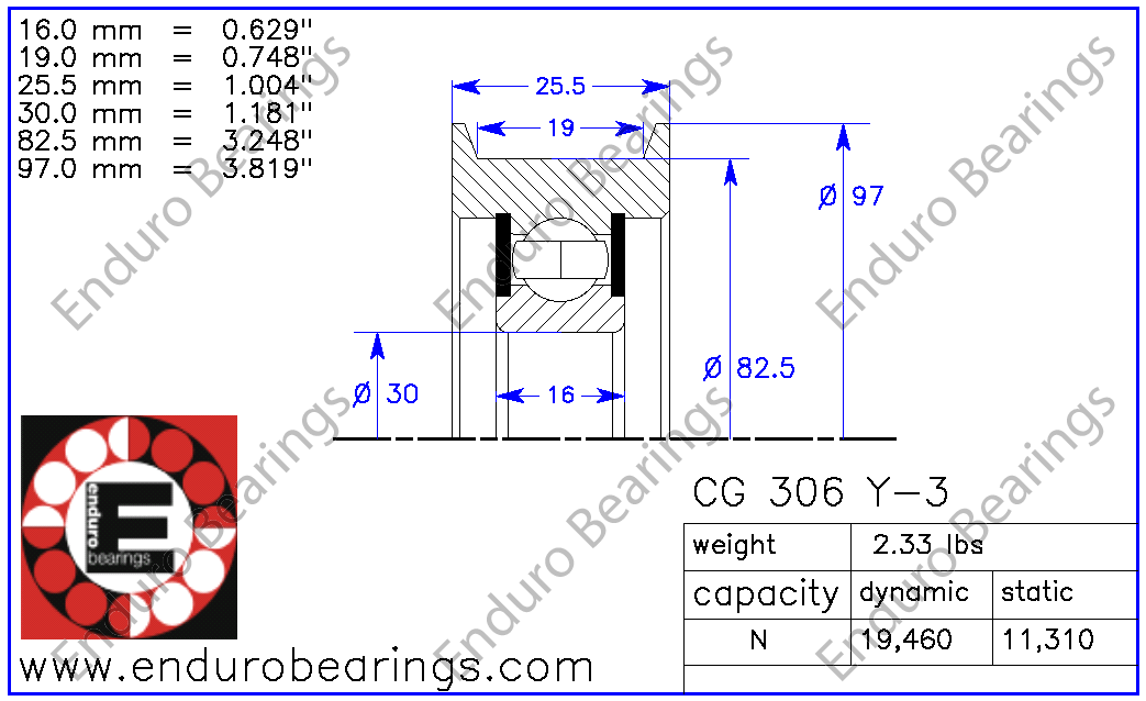 Cuscinetto Guida Catena Per Carrello Elevatore ENDURO CG 306 FFM - RBC V-75431 - Foto 4